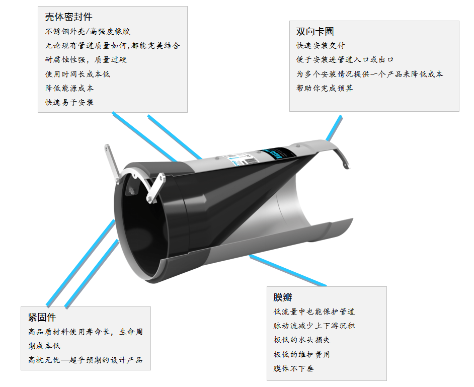 防倒灌器 (1).png